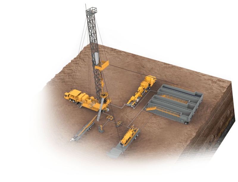 Why Ranger Well Services? - Ranger Energy Services