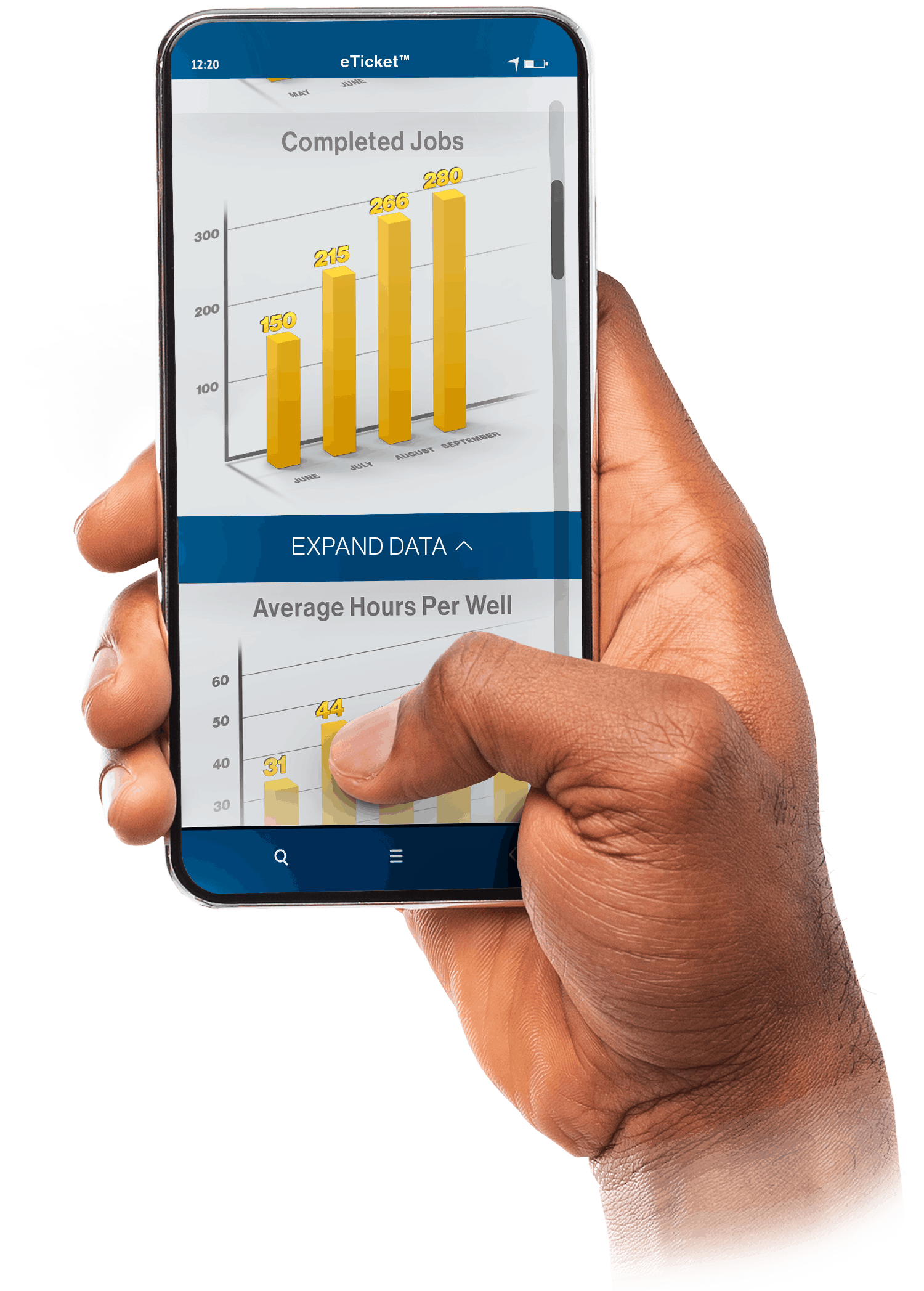 eTicket is a part of Ranger Live & provides customers with activity reporting, KPI metrics, post-job metrics via your smart phone.